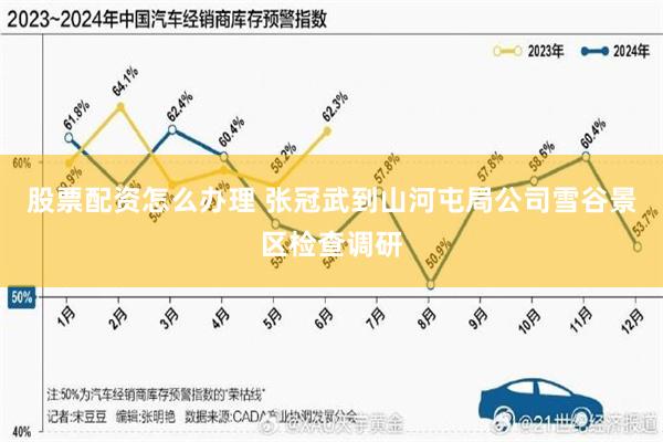 股票配资怎么办理 张冠武到山河屯局公司雪谷景区检查调研