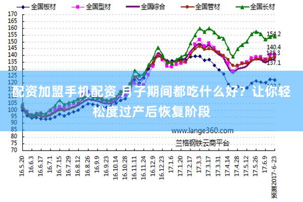 配资加盟手机配资 月子期间都吃什么好？让你轻松度过产后恢复阶段