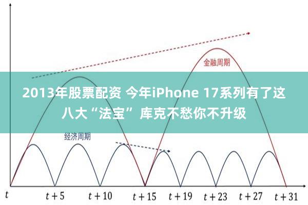 2013年股票配资 今年iPhone 17系列有了这八大“法宝” 库克不愁你不升级