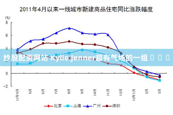 炒股配资网站 Kylie Jenner超有气场的一组 ​​​