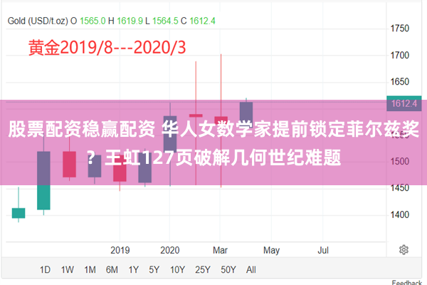 股票配资稳赢配资 华人女数学家提前锁定菲尔兹奖？王虹127页破解几何世纪难题